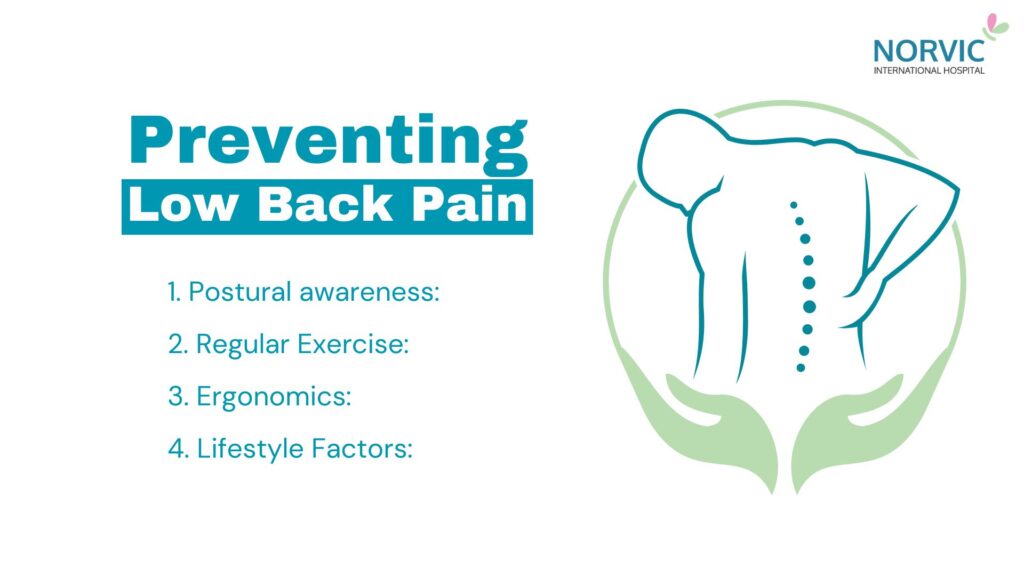 preventing from low back pain